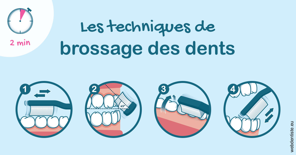 https://dr-david-temstet.chirurgiens-dentistes.fr/Les techniques de brossage des dents 1