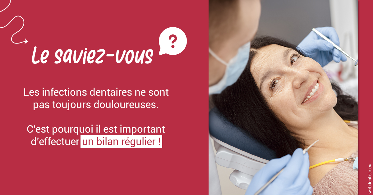https://dr-david-temstet.chirurgiens-dentistes.fr/T2 2023 - Infections dentaires 2