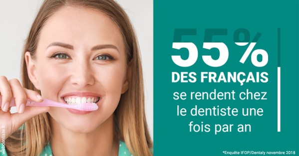 https://dr-david-temstet.chirurgiens-dentistes.fr/55 % des Français 2