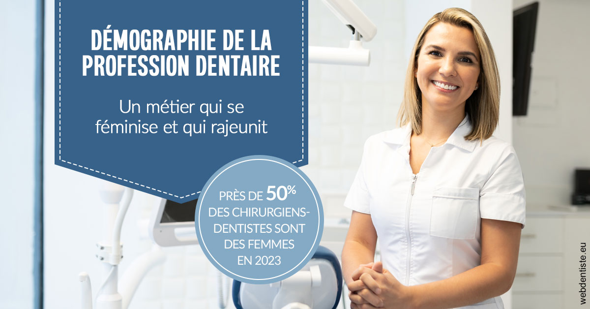 https://dr-david-temstet.chirurgiens-dentistes.fr/Démographie de la profession dentaire 1
