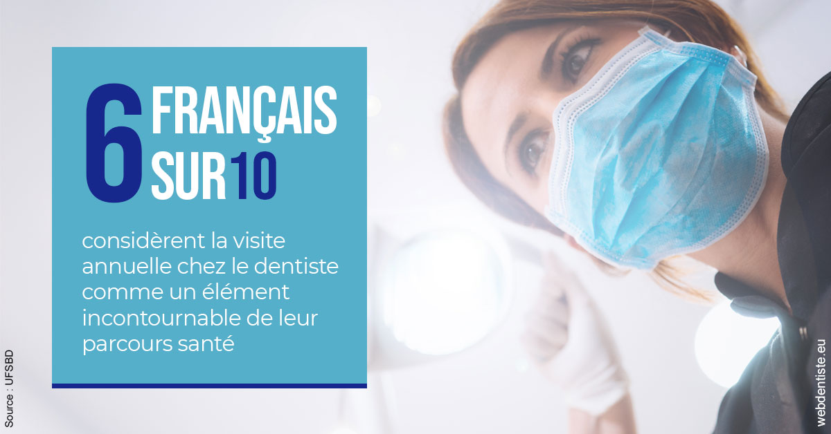 https://dr-david-temstet.chirurgiens-dentistes.fr/Visite annuelle 2